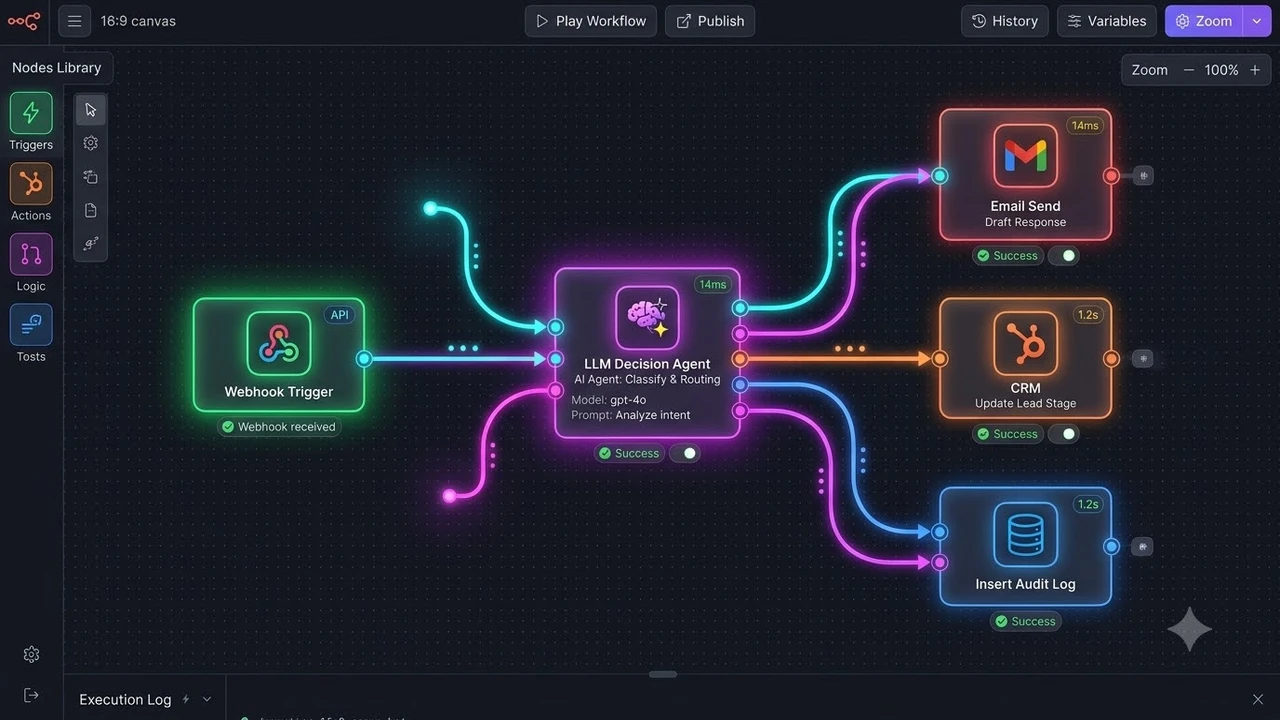 AI 에이전트 기반 업무 자동화: n8n, Make & API 연동 실무